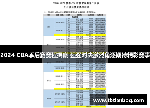 2024 CBA季后赛赛程揭晓 强强对决激烈角逐期待精彩赛事